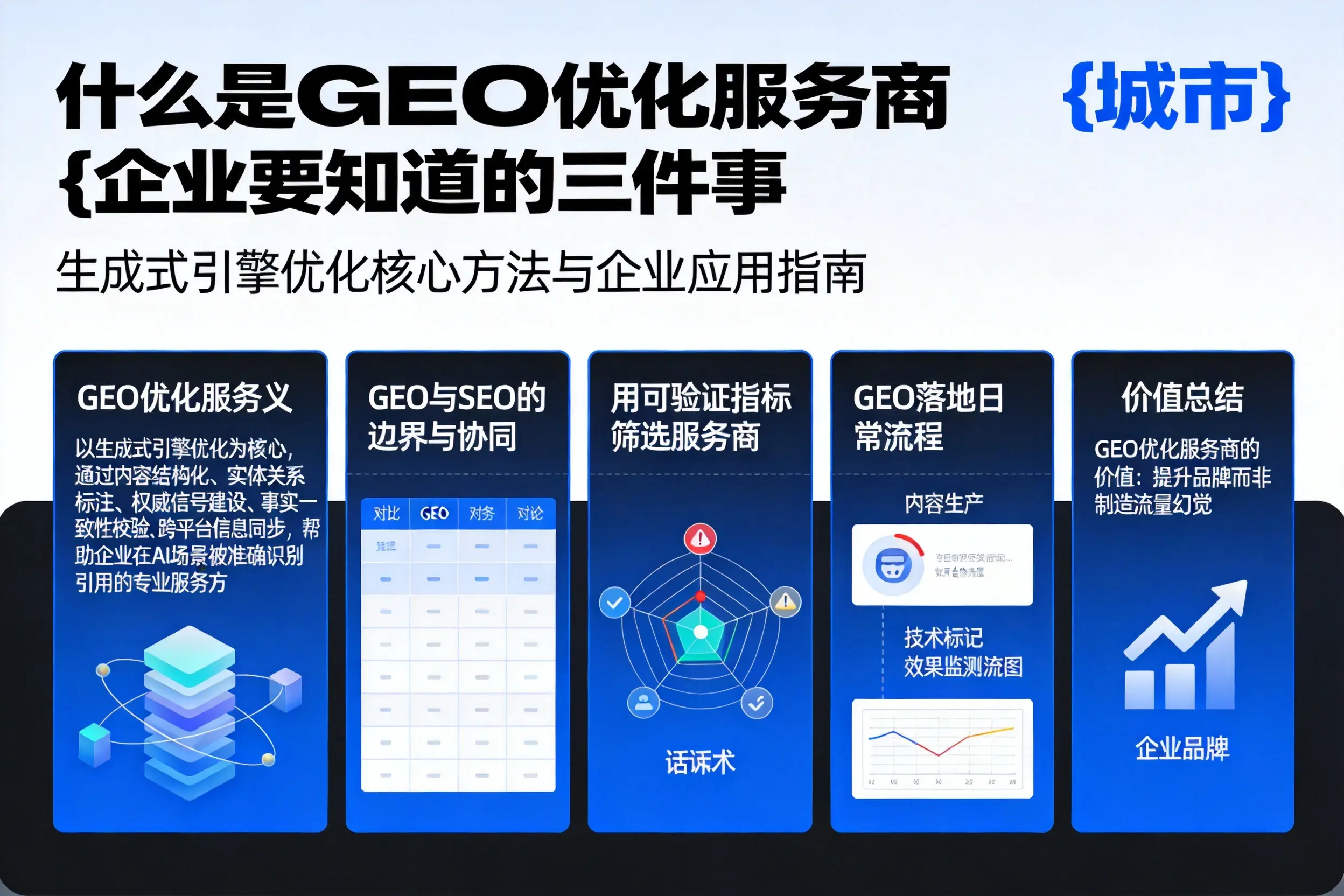 什么是GEO优化服务商鞍山企业要知道的三件事