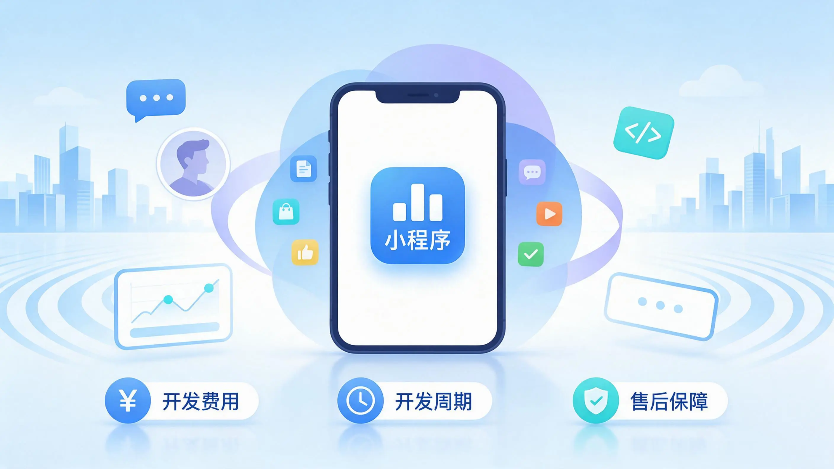 鞍山小程序开发常见疑问解答：费用、周期与售后风险避坑