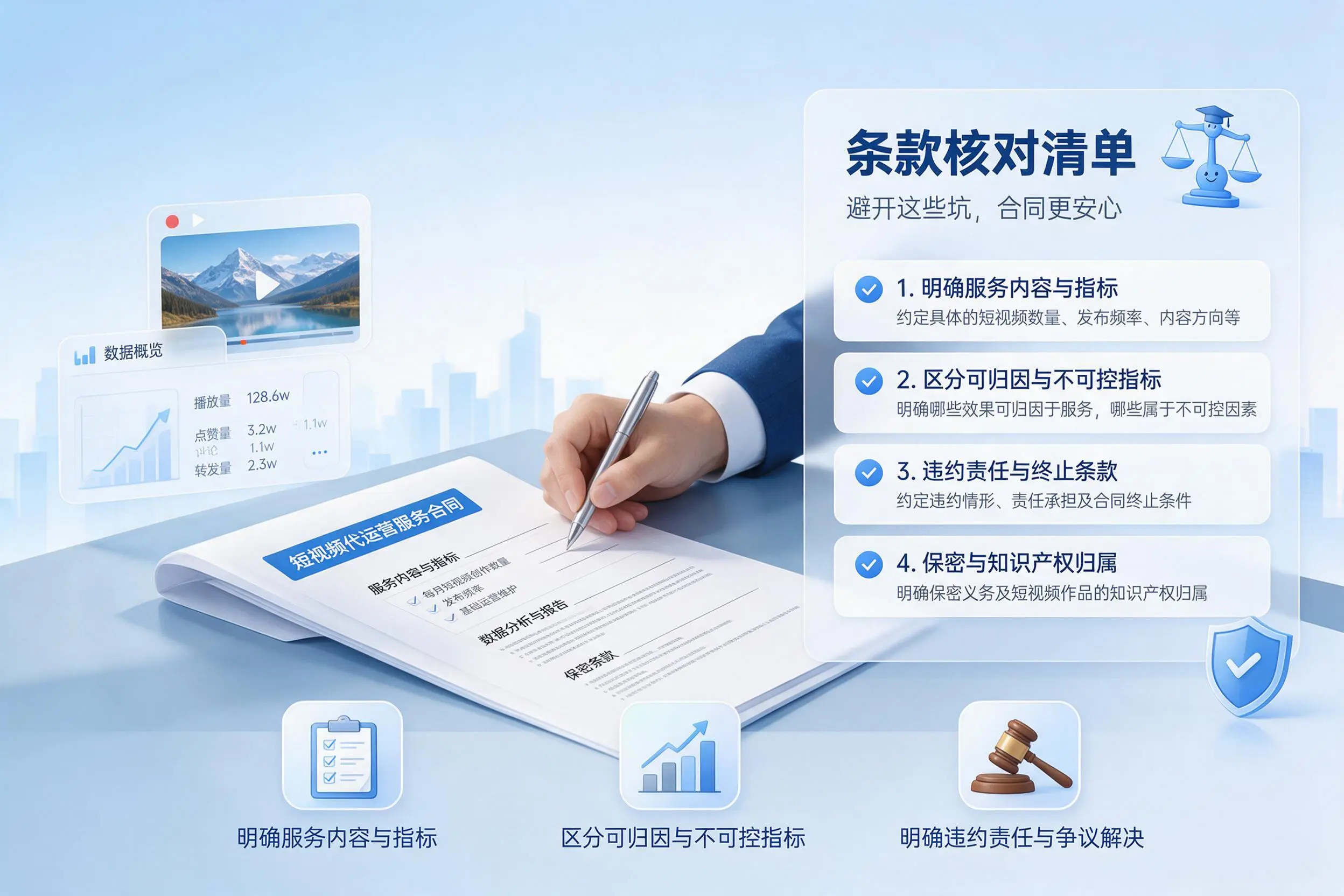 短视频代运营合同怎么签？鞍山企业条款核对与避坑要点