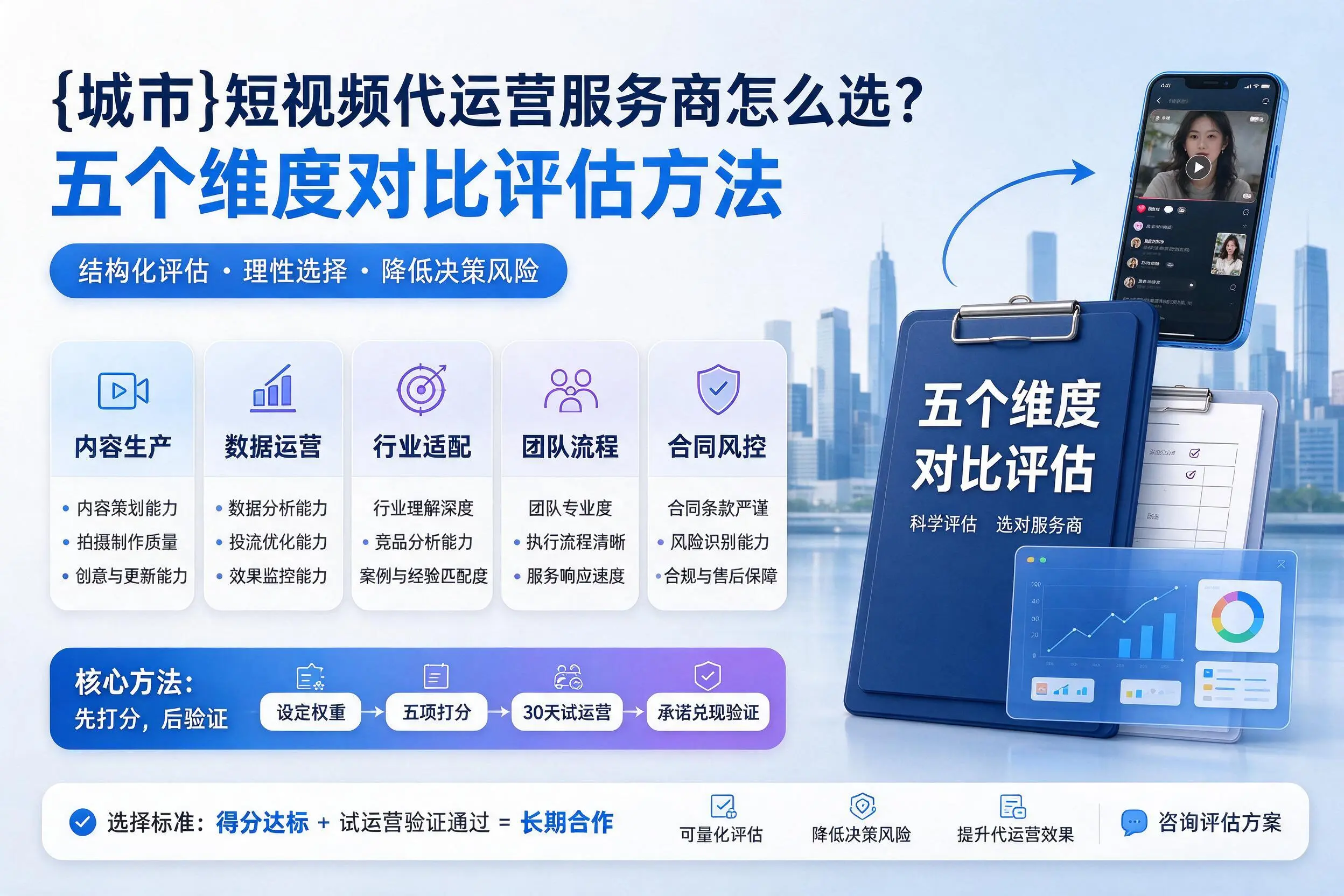 鞍山短视频代运营服务商怎么选？五个维度对比评估方法