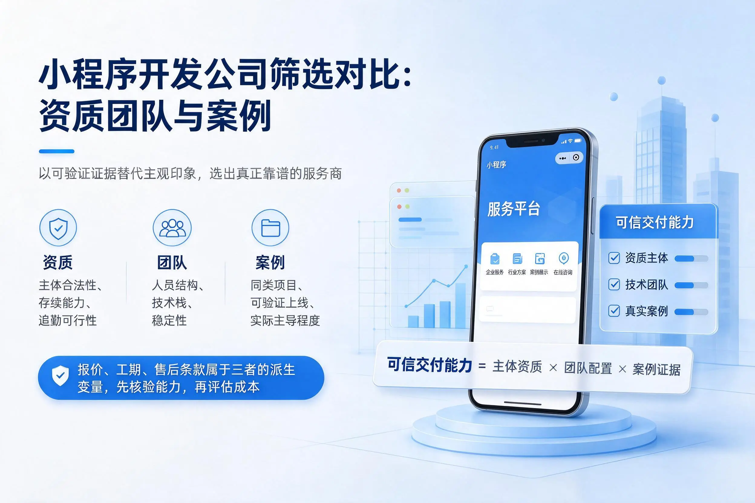 鞍山小程序开发公司筛选对比：资质团队与案例