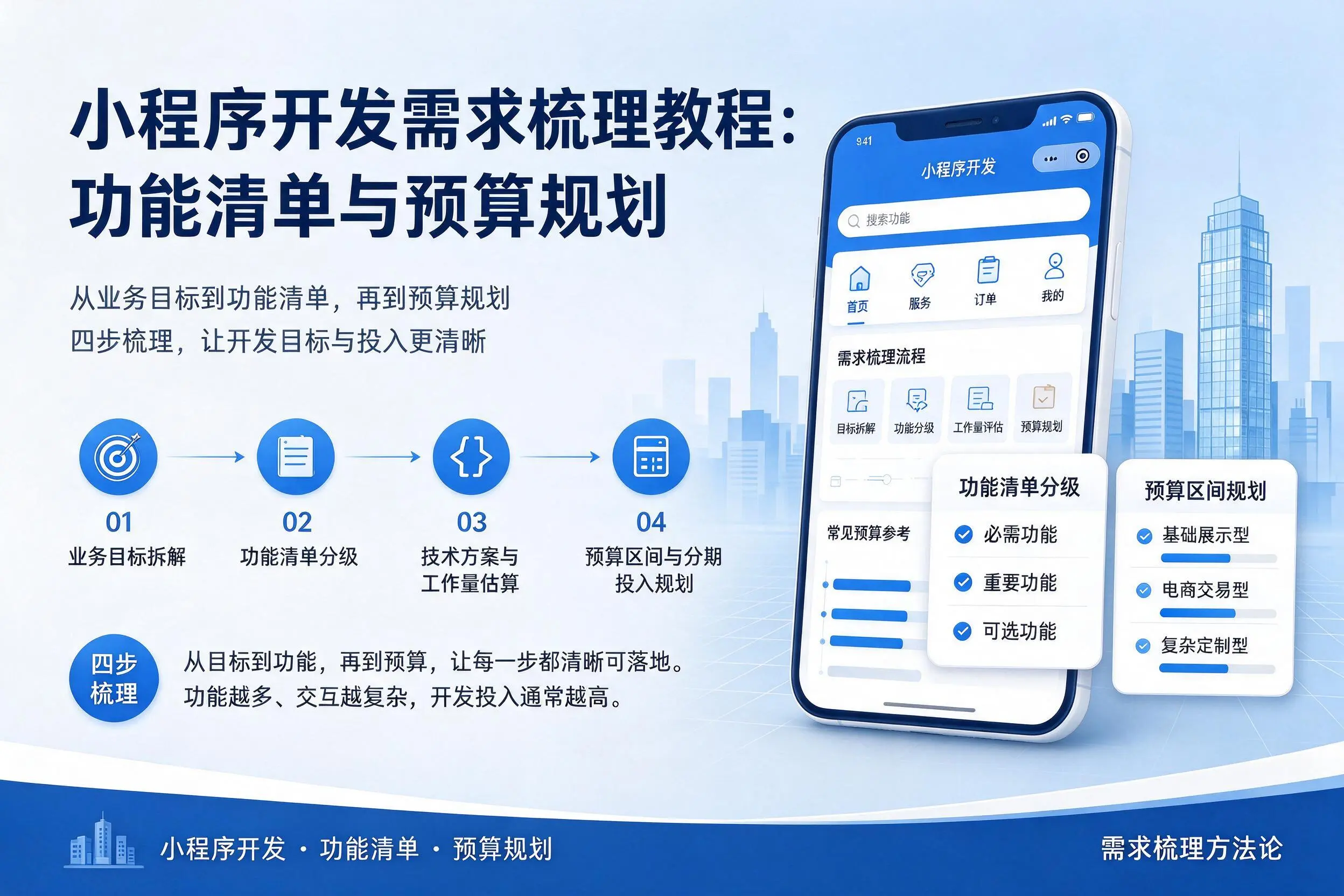 鞍山小程序开发需求梳理教程：功能清单与预算规划