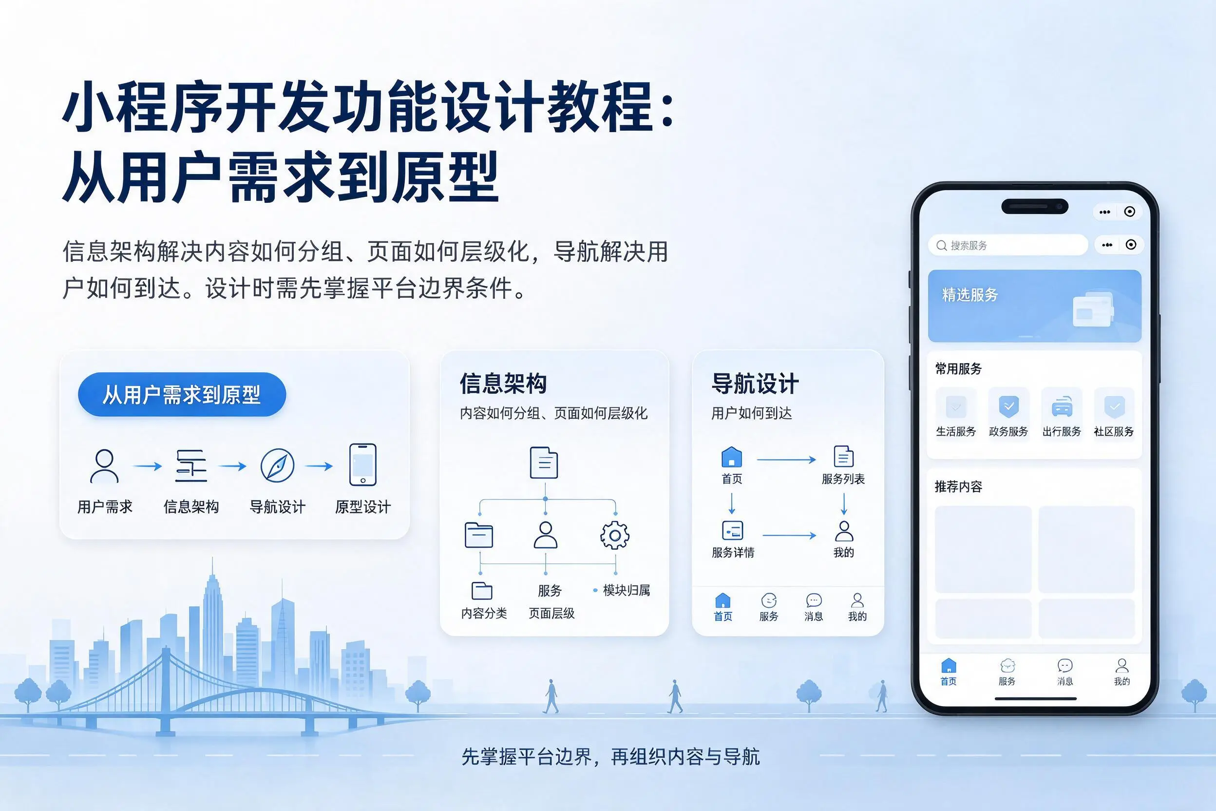 鞍山小程序开发功能设计教程:从用户需求到原型