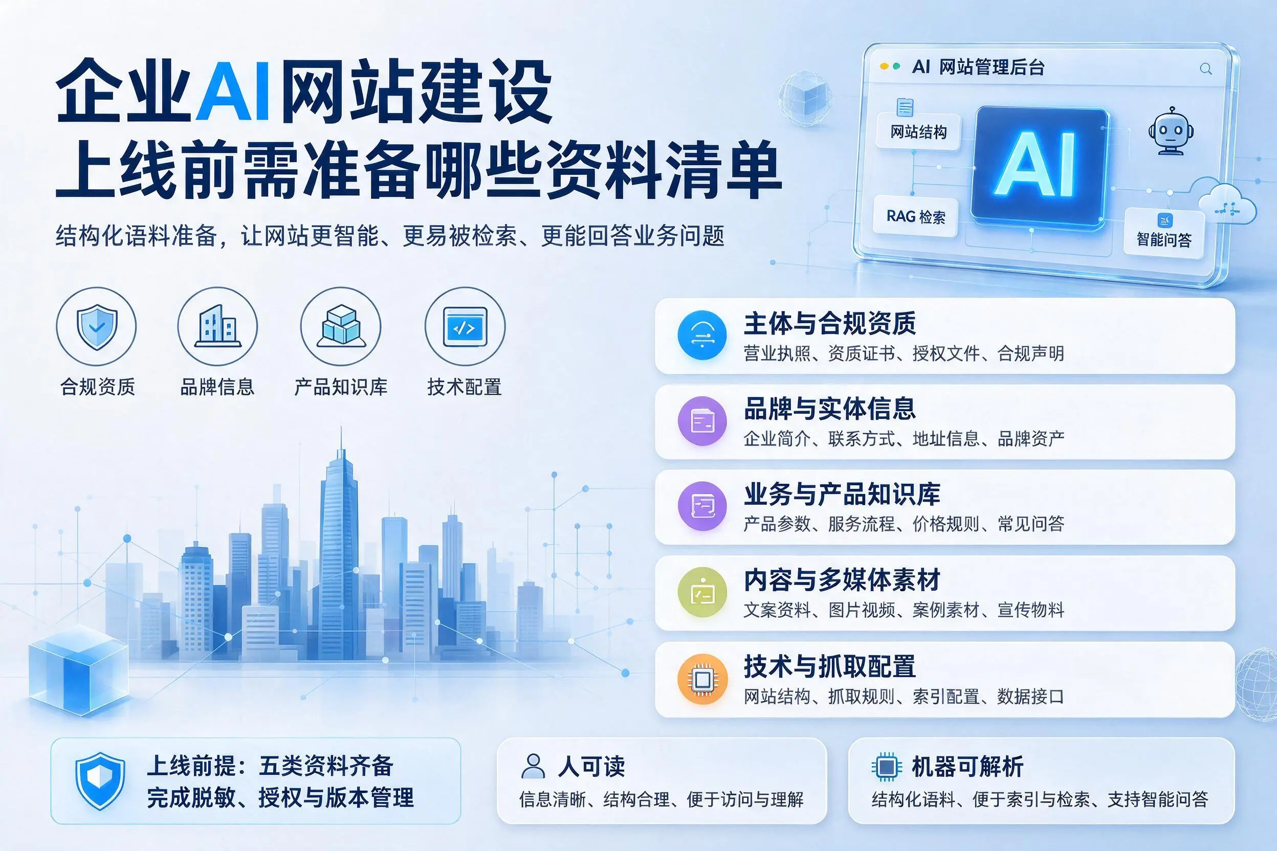 鞍山企业AI网站建设上线前需准备哪些资料清单