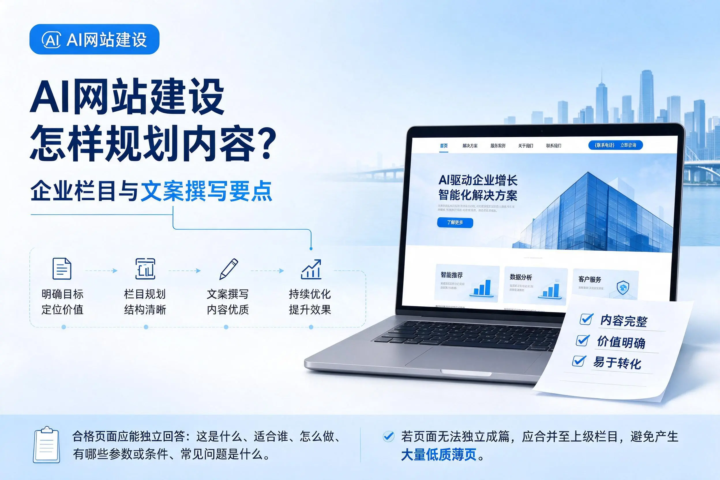 AI网站建设怎样规划内容？鞍山企业栏目与文案撰写要点