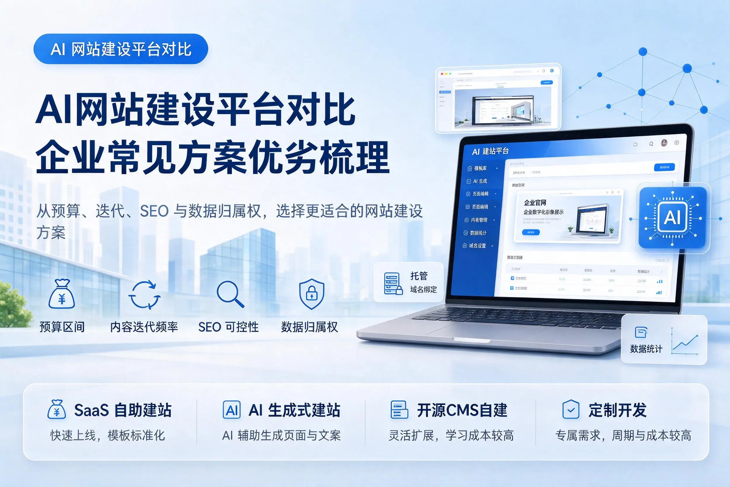 AI网站建设平台对比，鞍山企业常见方案优劣梳理