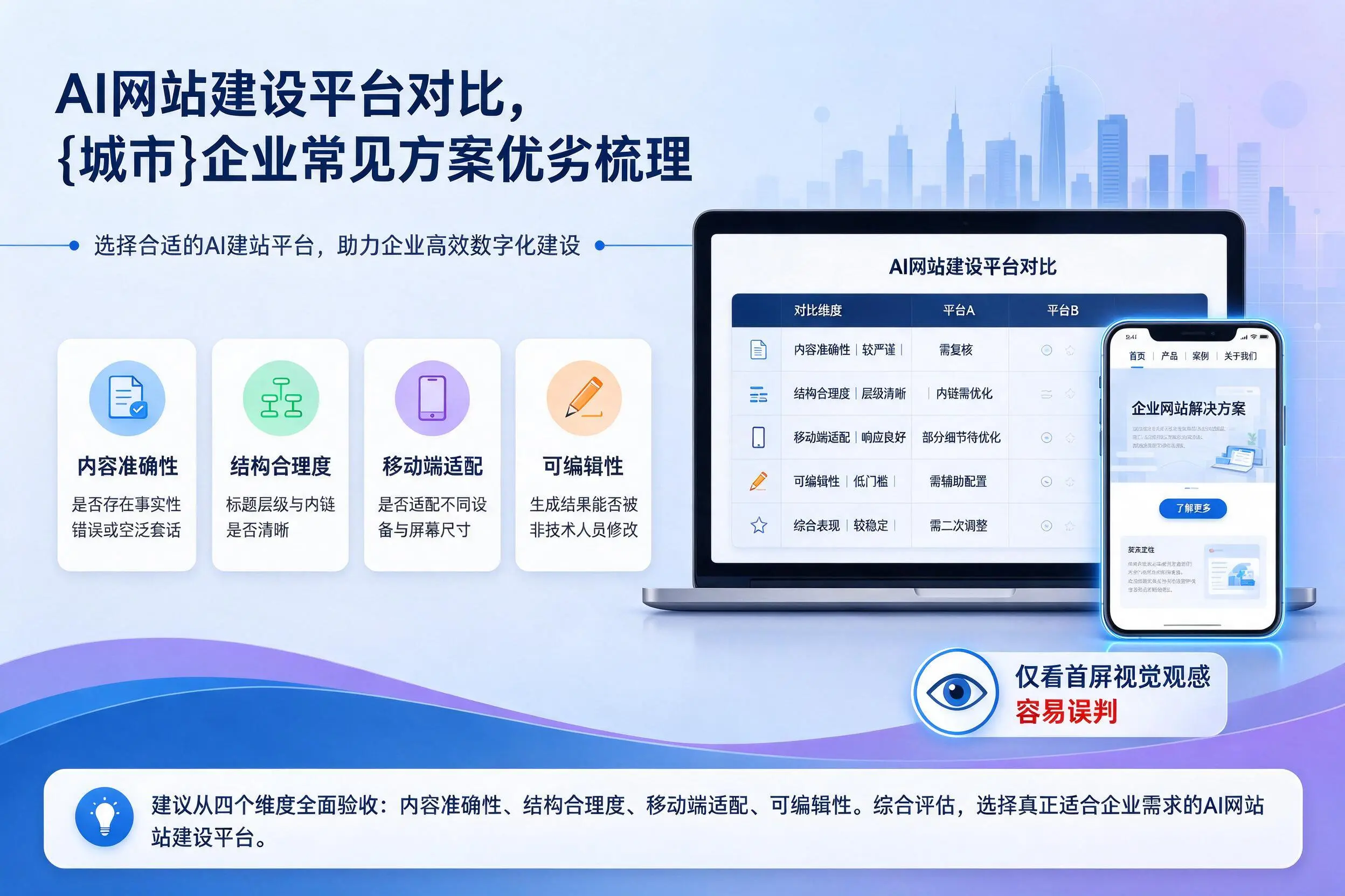 AI网站建设平台对比，鞍山企业常见方案优劣梳理