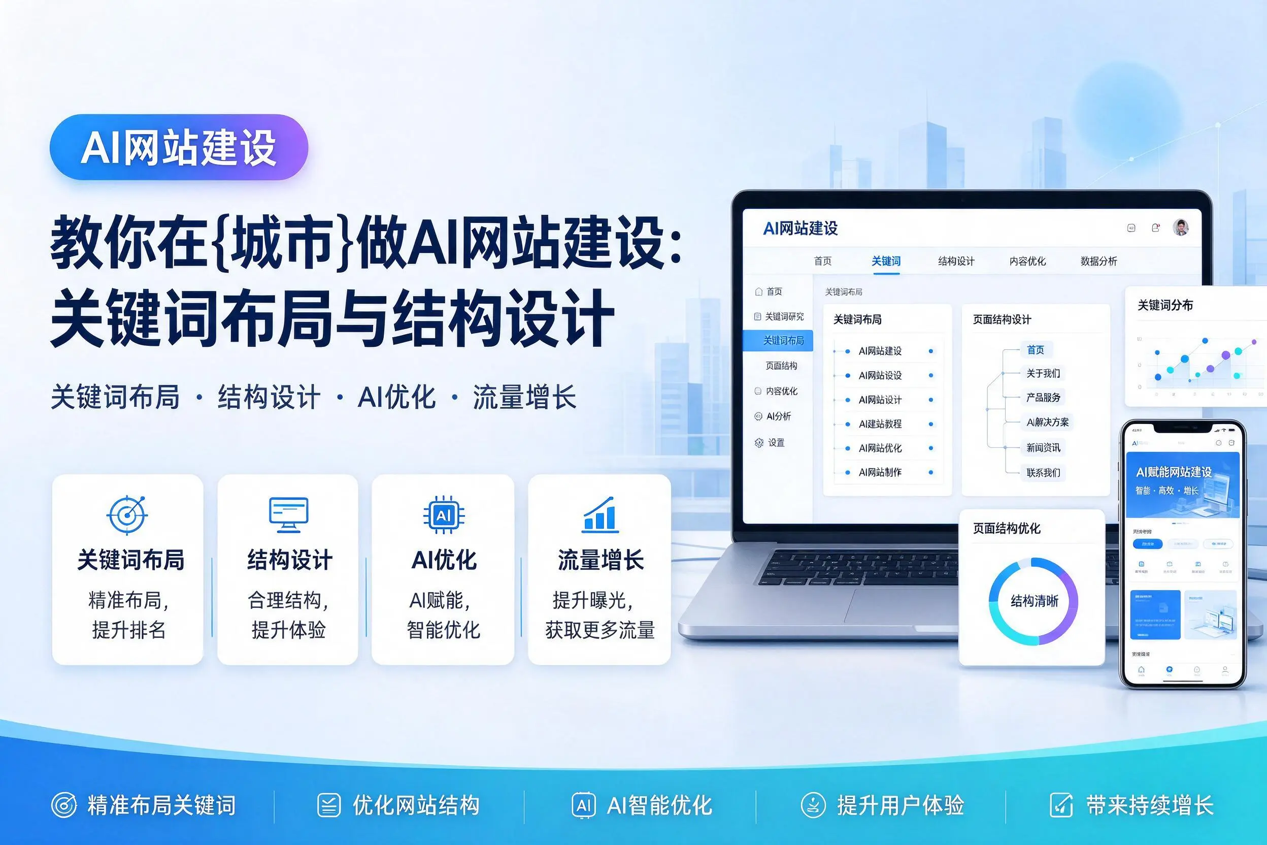 教你在鞍山做AI网站建设:关键词布局与结构设计